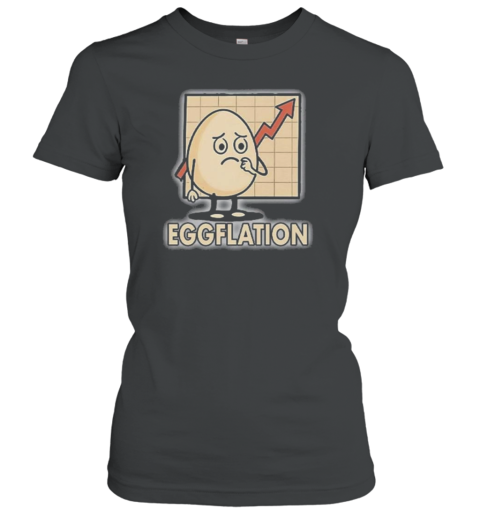Eggflation Egg Inflation T-Shirt