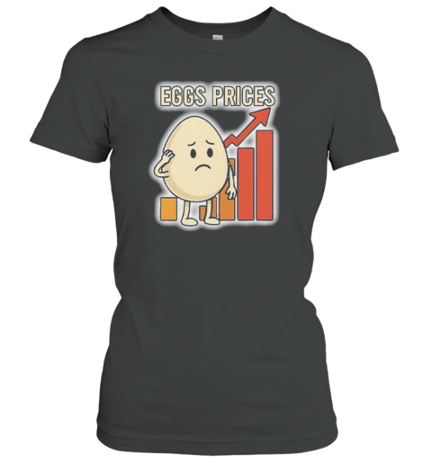 Eggs Rising Prices T-Shirt