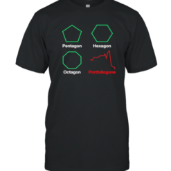 Pentagon Hexagon Octagon Portfoliogone Geometry T-Shirt