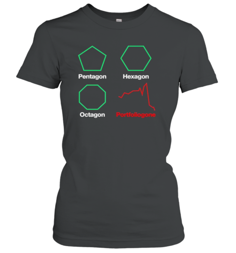 Pentagon Hexagon Octagon Portfoliogone Geometry T-Shirt