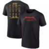Metallica M72 World Tour “No Repeat Weekend” 2025 T-Shirt