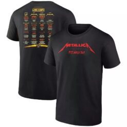 Metallica M72 World Tour “No Repeat Weekend” 2025 T-Shirt