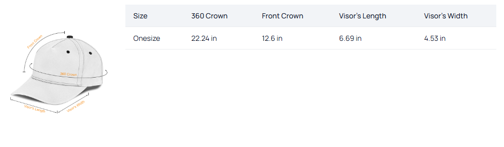 cap size