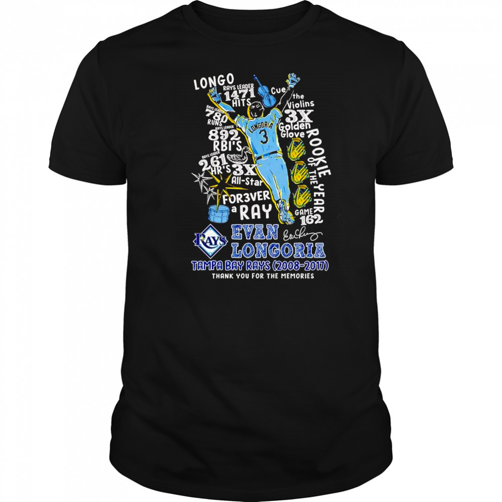 Evan Longoria Tampa Bay Rays 2008 2017 thank you for the memories shirt