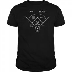 Who Is On First T-Shirt