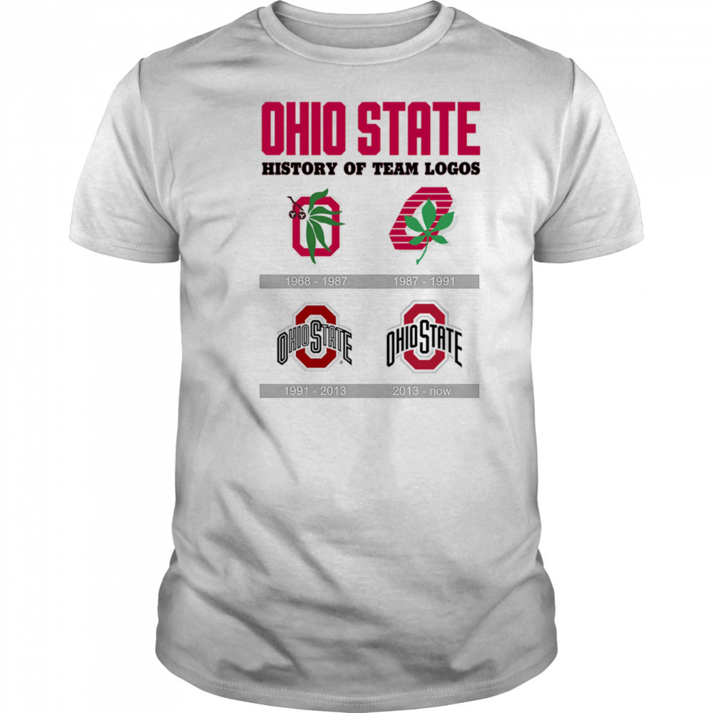 Ohio State history of team logos shirt