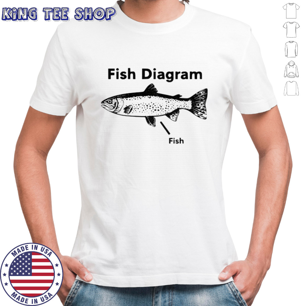 Fish diagram meme shirt