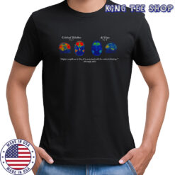 Critical Thinker AI User Microsoft 2025 shirt