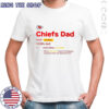 Kansas City Chiefs Dad definition shirt