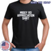 Miguel Rojas Appreciation Shirt