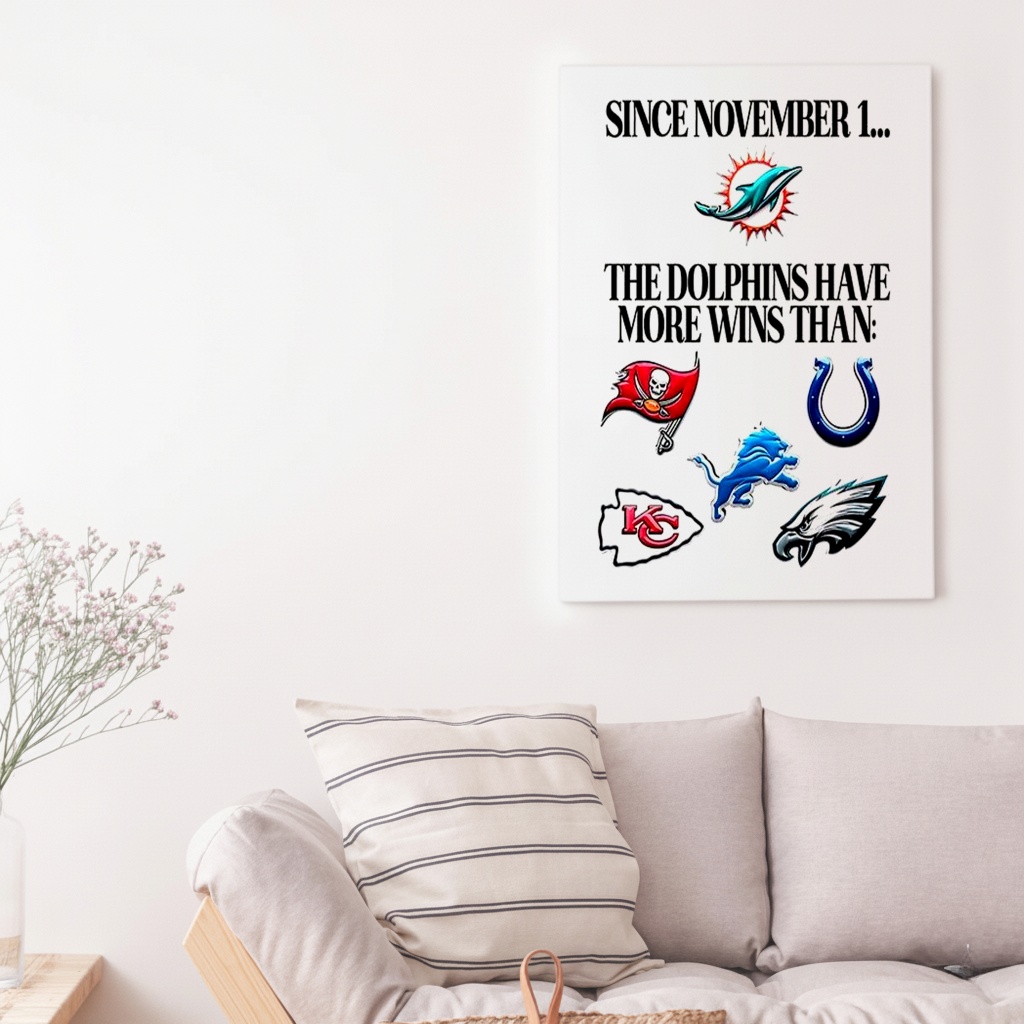 Since november 1 the Miami Dolphins have more wins than shirt